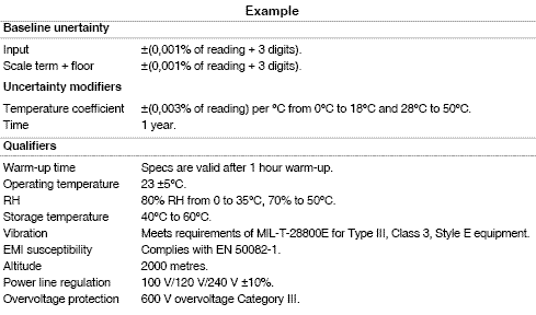 Table 1. Key elements of the DMM specification